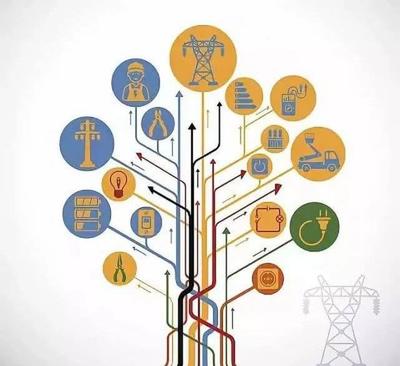 重磅!繼5G之后,又一重大變革!泉州已出手!