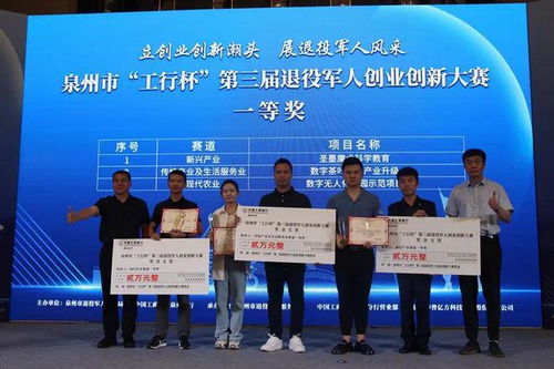 永春榮獲二等獎 泉州市第三屆 工行杯 退役軍人創業創新大賽圓滿收官